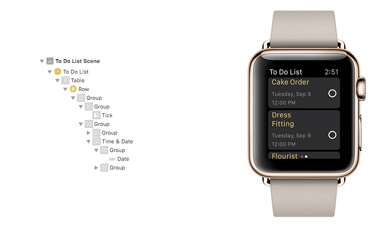 Wedding Planner checklist on Apple Watch