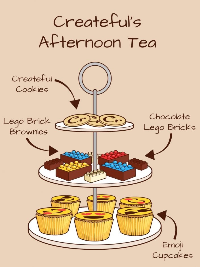 Createful's Afternoon Tea GBBO illustration