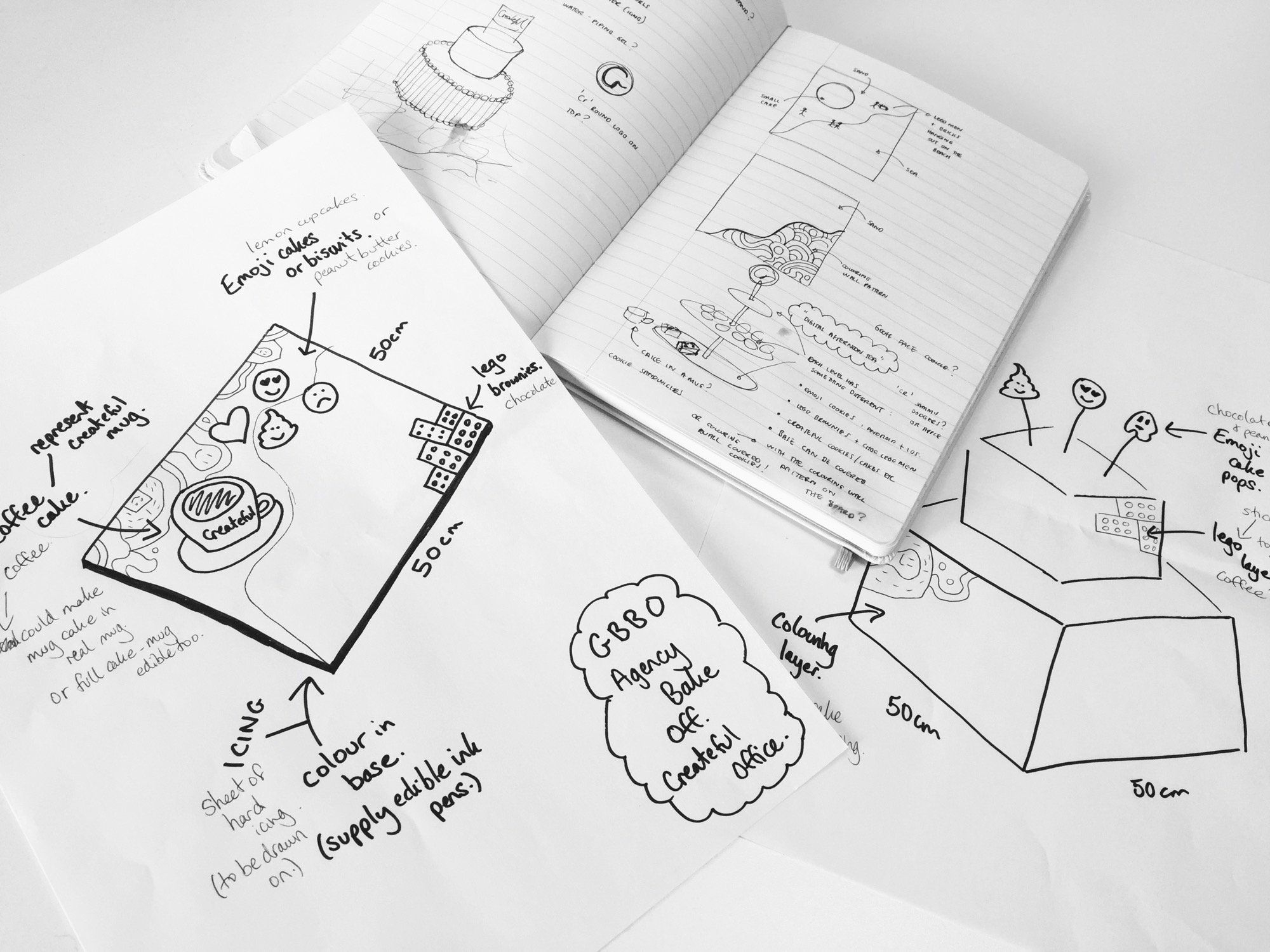 Initial sketches for the Love Cake Agency Bake Off